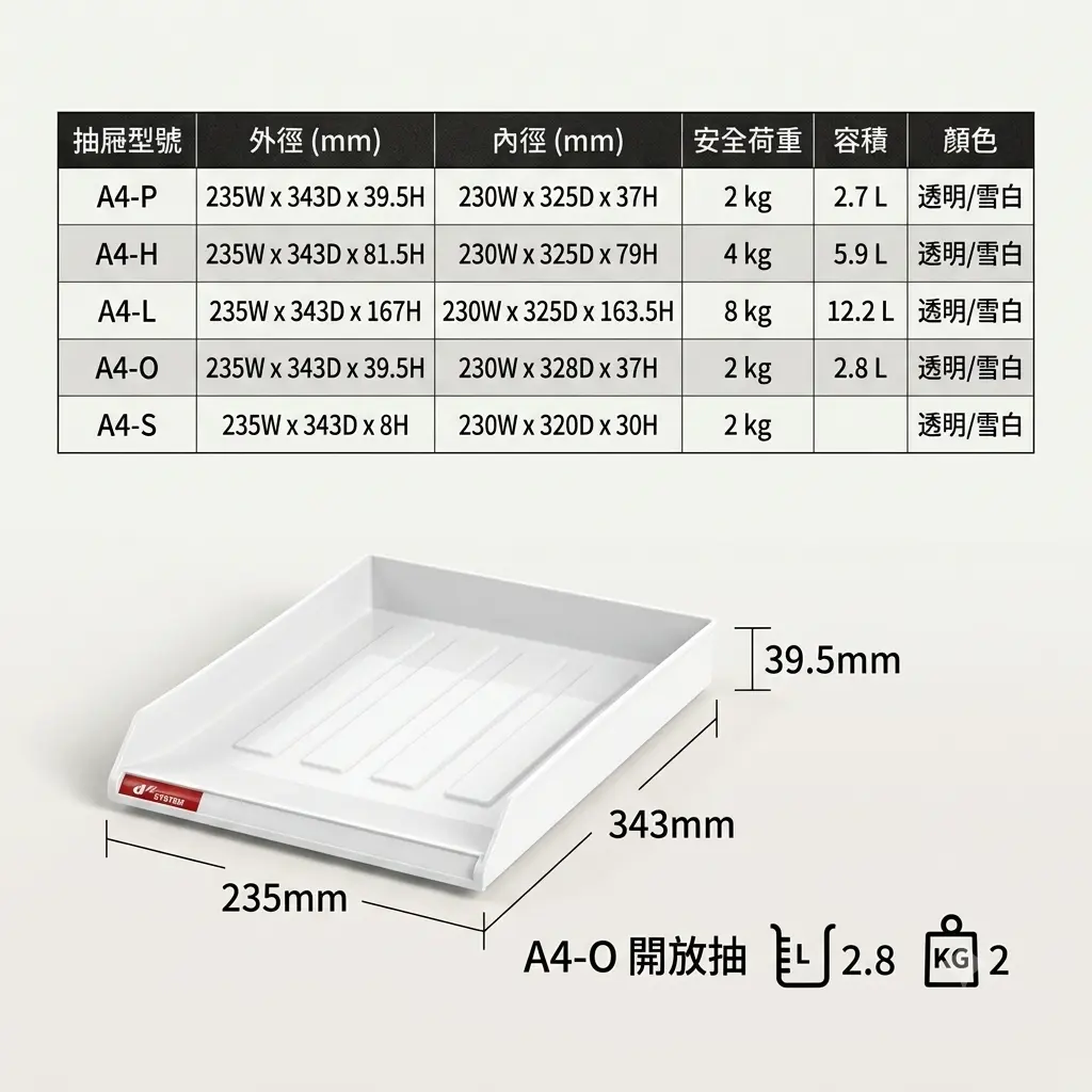 SHUTER樹德 樹德櫃 A4-O 抽屜(開放)