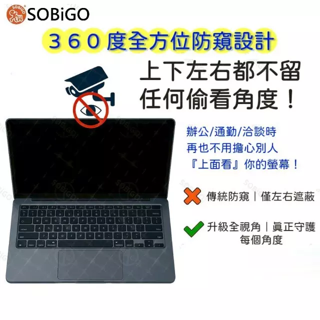 SOBIGO! 24吋360度抗藍光防窺掛板